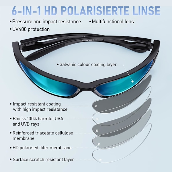 Urheiluaurinkolasit, polarisoidut urheiluaurinkolasit UV400-suojalla ja rikkoutumattomalla TR90-kehyksellä kalastukseen, ajamiseen, golfiin, juoksuun, pyöräilyyn ja retkeilyyn Blue