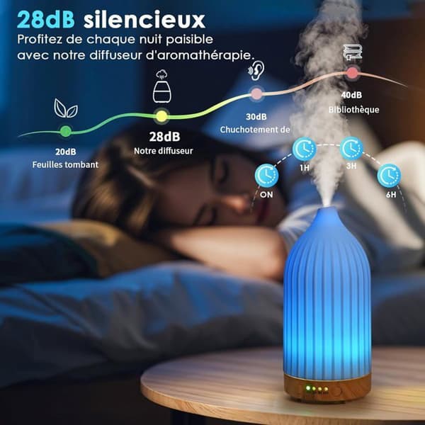 Keramisk æterisk oliediffuser, ultralydselektrisk, til hjemmebrug, hvid, 100 ml