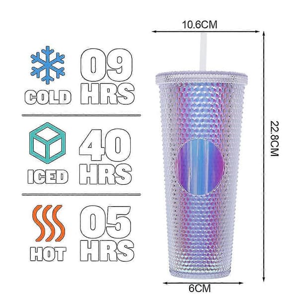 710ml Plastmugg med Lock och Sugrör, Återanvändbar Iskaffekopp, Smoothiekopp, Transparent Lasermugg