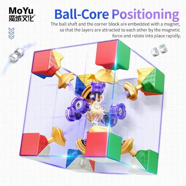 Super Rs3M Maglev Ball Core 3X3 Magnetisk Magisk Kub 3 Gånger;3 Professionell 3X3X3 Hastighetspussel Barns Super Rs3M Maglev version