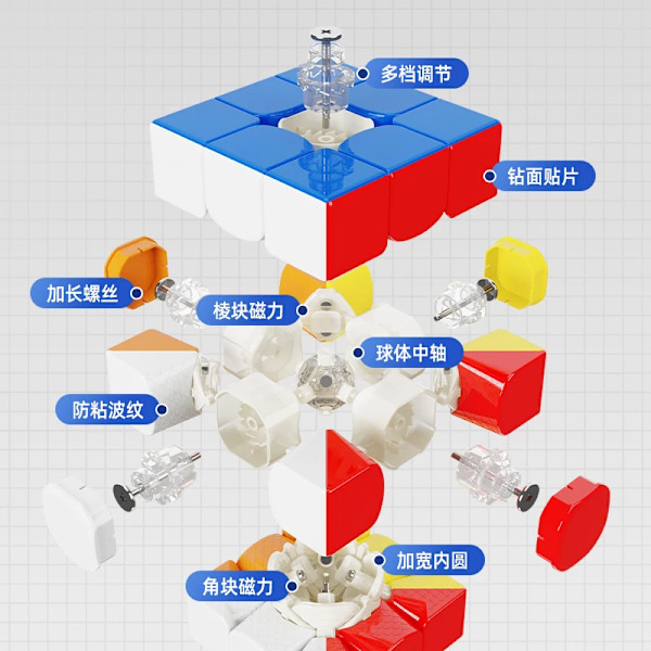 Sengso Yufeng Maglev Ball Core Magic Cube 3X3 Magnetisk Professionell 3X3X3 Hastighetspussel 3 Gånger;3 Gånger;3 Barn Fidget Leksak 3 Gånger;3 Cubo Magico Ball core maglev