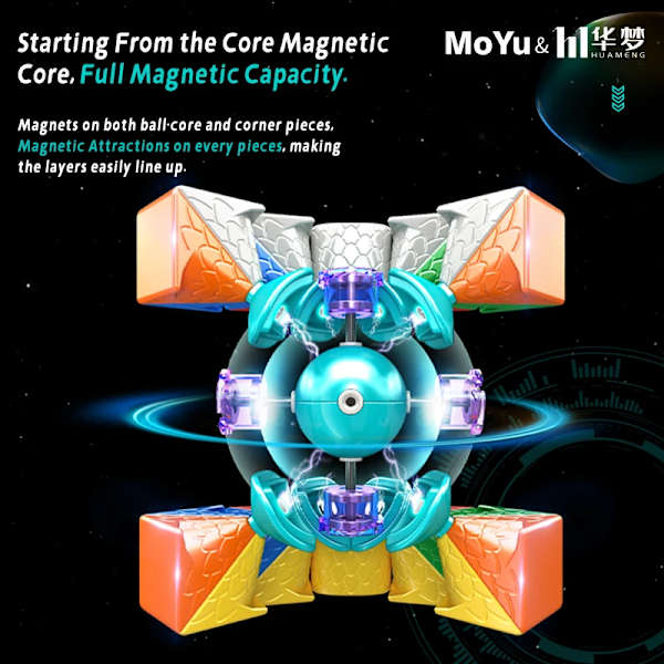 Ys3M Huameng 3X3 The Soul Of Racing Magnetisk Magisk Hastighetskub Professionella Fidget Leksaker Ys3M 3X3 Cubo Magico YS3M Ball-Core UV