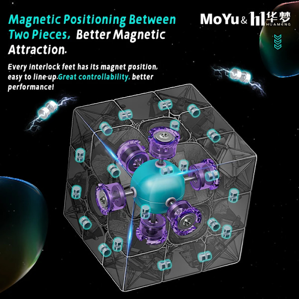 Ys3M Huameng 3X3 The Soul Of Racing Magnetisk Magisk Hastighetskub Professionella Fidget Leksaker Ys3M 3X3 Cubo Magico YS3M  Ball-Core vers