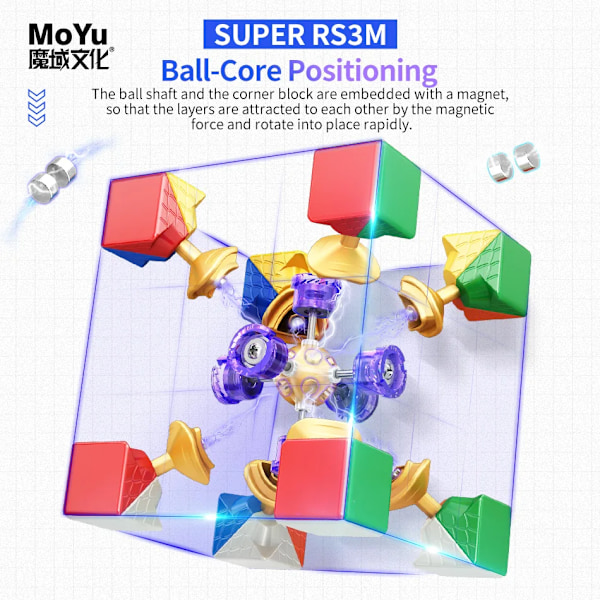 Maglev Ball Core 3X3 Magnetisk Magisk Kub Super Rs3M Speed Cube 3 Gånger;3 Professionell Pussel Leksak Barns Fidget Leksak Maglev ball core