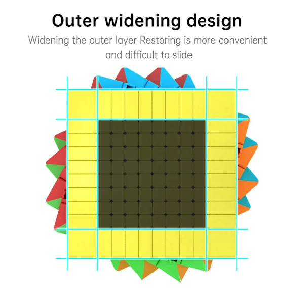 Magiska Kuber Stickerless 3X3 Professionell Speed Cube Pussel 3X3X3 Smidiga Kuber Pussel Kub Gåva För Barn Utbildningsleksaker 3x3x3 cube