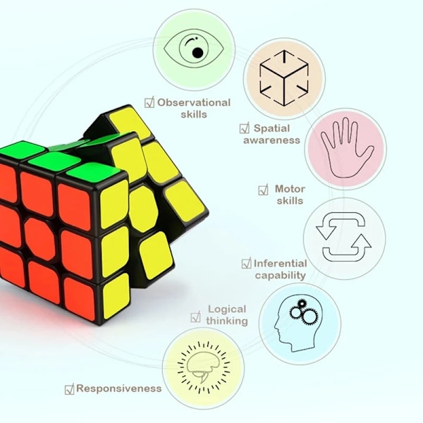Professionell Speed Magic Cube 2X2 3X3 Pyramid Högkvalitativt Pussel Magic Cube Utbildning Lärande Cubo Magico Leksaker Skewb Cube A