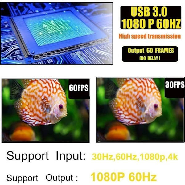 Audio Video Capture Card, HDMI till USB 3.0 Full HD 1080P, HDMI Video Capture Enhet för Videoredigering/Gaming/Streaming