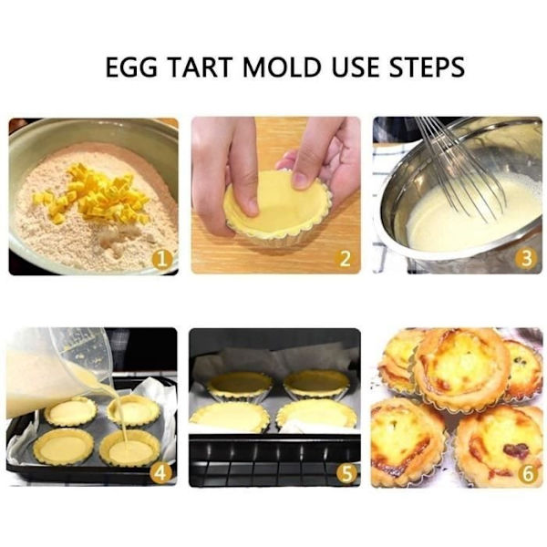 Tartlettform - Rostfritt stål - 25 st - Återanvändbar - Non-stick - Tål diskmaskin Money