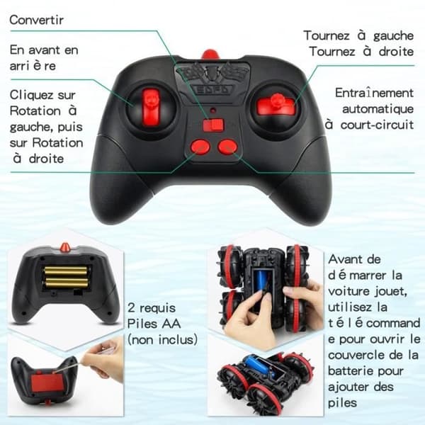 Pimpimsky Rc Fjärrkontrollbil - Uppladdningsbart Amfibiefordon - 4Wd - 360° Rotation Red