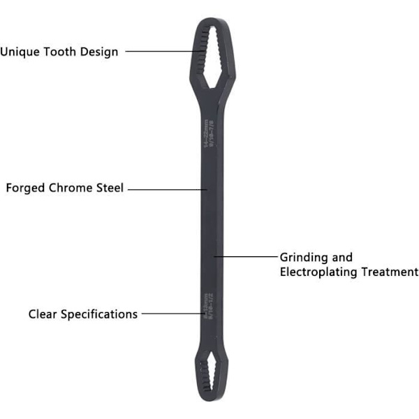 Justerbar skiftnyckel C45 Krom Vanadinstål 8-22Mm Universal Dubbeländad Multifunktionell Handverktyg För Reparation[O1145]