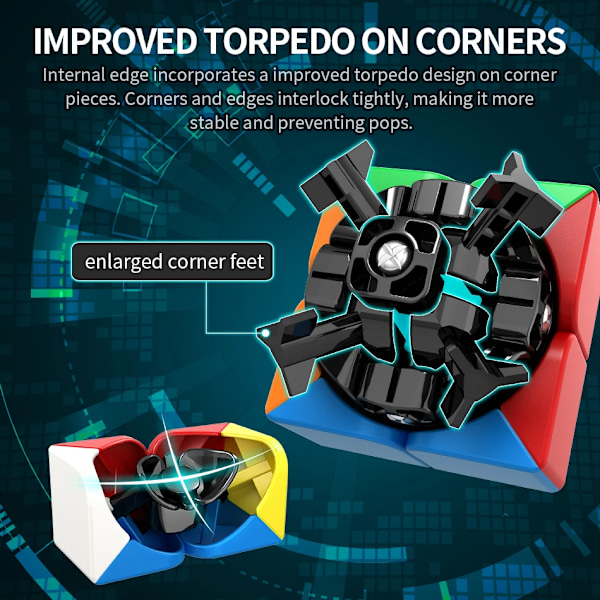 2X2 3X3 Professionell Magisk Kub 2 Gånger;2 3 Gånger;3 Hastighetspussel Barns Fidget Leksak Speciell Original Ungersk Cubo Magico Polaris Cube