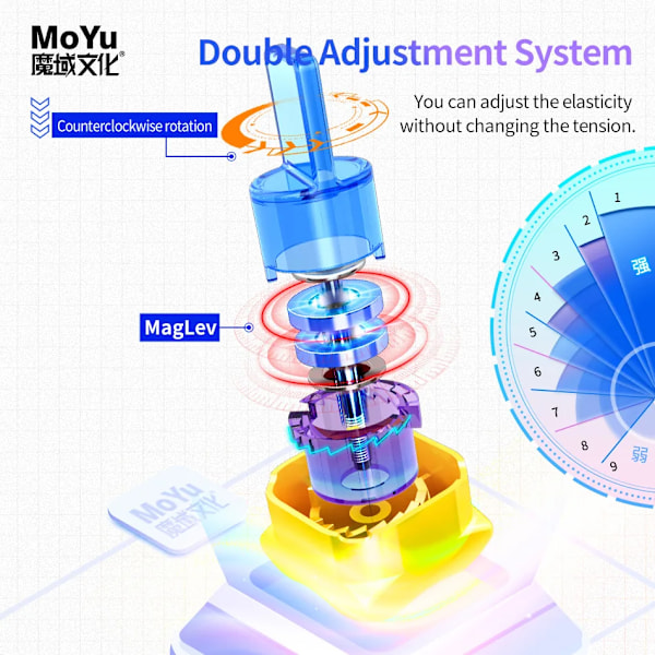 Super Rs3M Maglev 3X3 Magnetisk Magisk Speed Cube Stickerless Professionellt Pussel Fidget Leksaker Barnpresenter Magnetic version