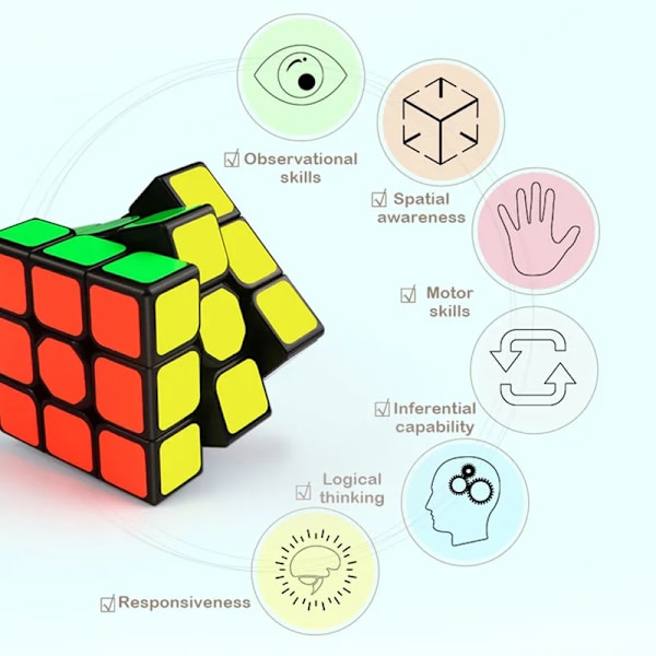 Rubiks Kub 3X3 Speed Cube Professionell Magic Cube Magicos Hem Fidget Leksaker Cubo Magico Pussel För Barn Vuxna Kuber Leksak magic cubes A