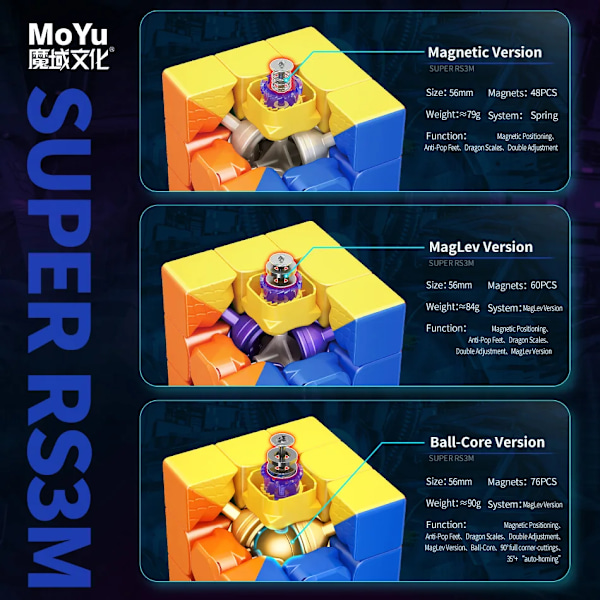 Super Rs3M Maglev 3X3X3 Magnetisk Professionell Speed Cube Rs3M Cube Rs3M Maglev Magic Cube Barnpresenter Fidget Leksaker RS3M Maglev 2022