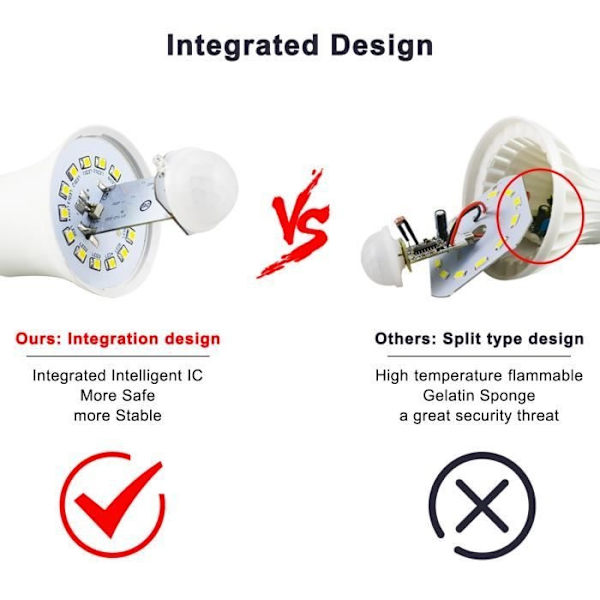 Rörelsesensorlampa, Zanflare 12W E27 LED-lampa PIR Infraröd sensor, Auto På/Av (2-pack) cold white