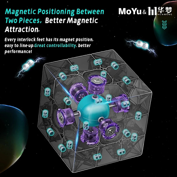 Ys3M Huameng 3X3 The Soul Of Racing Magnetisk Magisk Hastighetskub Professionella Fidget Leksaker Huameng Ys3M 3X3 Cubo Magico Ball-Core Version