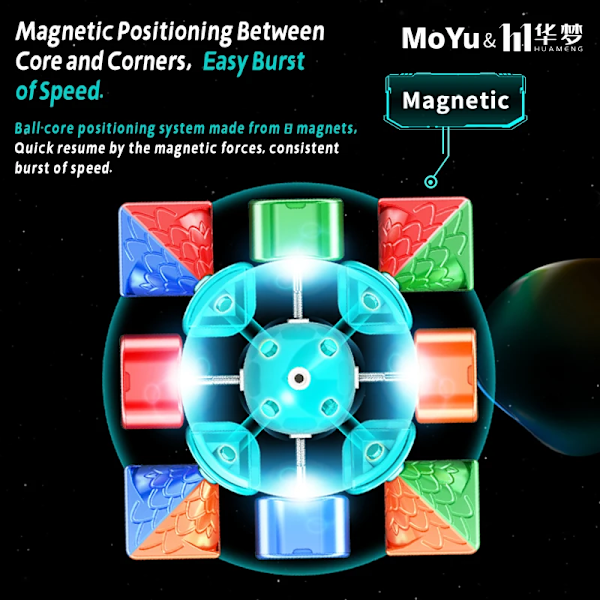 [Picube] Huameng Ys3M Världsrekordsdesign 3X3X3 Core Magnetisk Kub Professionell Speed 3X3 Kub Kubpussel Leksaker MagLev Version