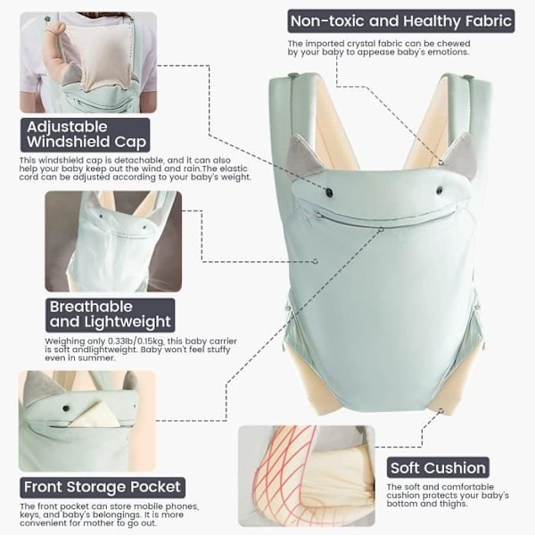 Extremt Mjuk och Bekväm Bärsele för Nyfödda, Ergonomisk Fysiologisk Omlottsele, Enkel Justering, 3-12Kg, Blå