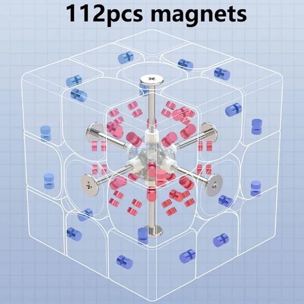 Sengso Yufeng Maglev Ball Core Magic Cube 3X3 Magnetisk Professionell 3X3X3 Hastighetspussel 3 Gånger;3 Gånger;3 Barn Fidget Leksak 3 Gånger;3 Cubo Magico Ball core maglev