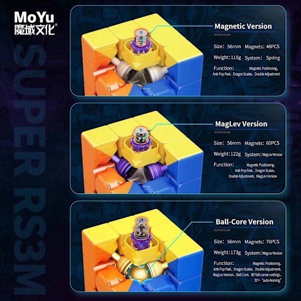 Super Rs3M Maglev Ball Core 3X3 Magnetisk Magisk Kub 3 Gånger;3 Professionell 3X3X3 Hastighetspussel Barns Super Rs3M Maglev version