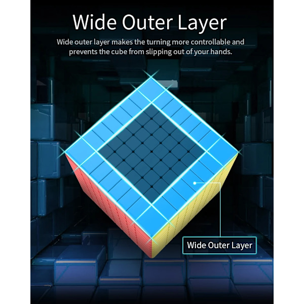 Mfjs 8X8 Magic Speed Cube Stickerless Professionella Fidget Leksaker 8 8X8 Cubo Magico Pussel Stickerless