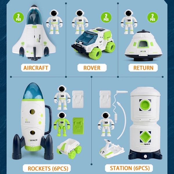 Barnens pedagogiska akustiska optiska axelleksaker rymdfarkostmodell rymdfärja rymdstation raket luftfartserie leksaker astronaut