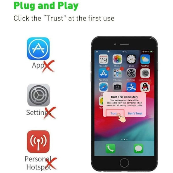 HDMI-adapter för kompatibel med Iphone till TV, 1080P Digital AV-adapter, Synkroniseringsskärm, HDMI-anslutning för kompatibel med Iphone och Ipad
