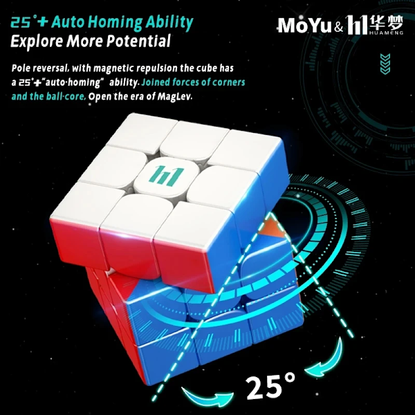 Ys3M Huameng 3X3 The Soul Of Racing Magnetisk Magisk Hastighetskub Professionella Fidget Leksaker Huameng Ys3M 3X3 Cubo Magico Maglev Version
