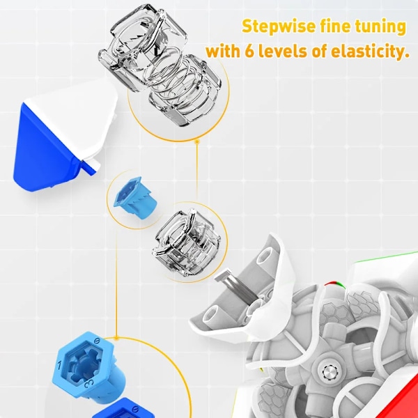 Skewb M Magnetisk Magisk Speed Cube Stickerless Professionell Fidget Leksak Skewb Förbättrad Cubo Magico Pussel enhanced