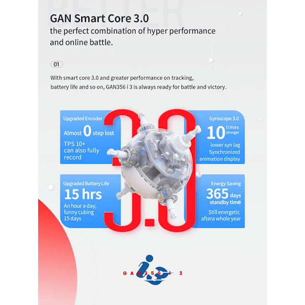 I3 Smart Cube 356I 3X3X3 Magnetisk Speed Cube Stickerlös 3X3 Speed Cube Professionell Magic Cube Pussel Leksaker F i3