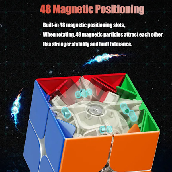 Ny Rs2M V2 Magic Cube 2X2 Tävlings Speed Magic Cube 2X2X2 Barns Pedagogiska Leksaksgåvor Rekordbrytande Special C1