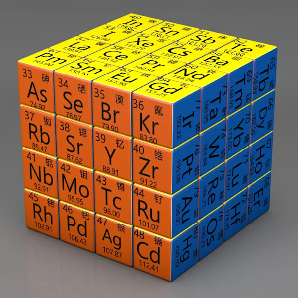 Periodiska systemet Kreativ Tredje Steg Fjärde Steg Barnpussel Magisk Kub Leksak Matematik Högstadiepresent Type 2