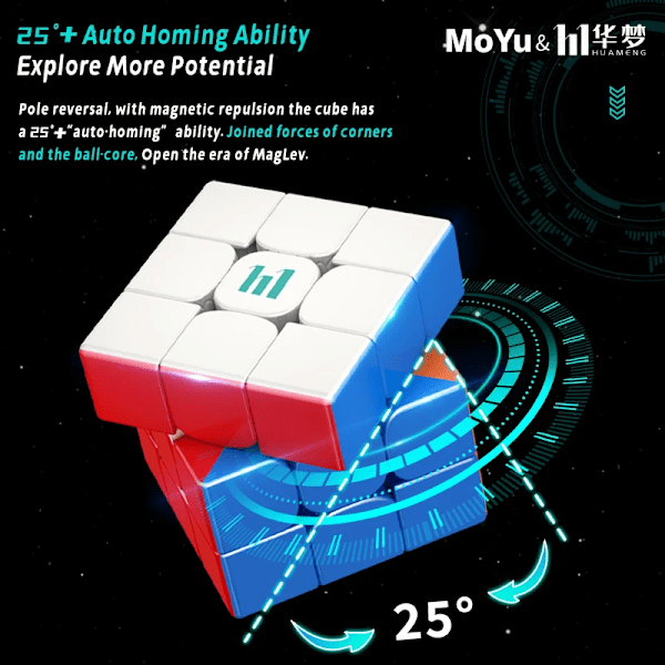 Ys3M Huameng 3X3 The Soul Of Racing Magnetisk Magisk Hastighetskub Professionella Fidget Leksaker Ys3M 3X3 Cubo Magico YS3M  Ball-Core vers