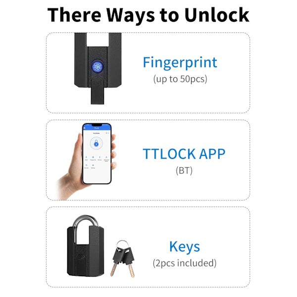 Raskaan sarjan sormenjälkilukko sovelluksella, vedenpitävä älykäs lukko avaimella varastohalliaidan ulkoporttiin, luotettava älykäs lukko