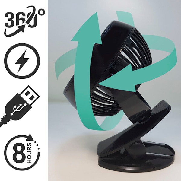 Fast Fan, johdoton kannettava tuuletin, USB-ladattava, 360 asteen kierto, premium-minituuletin, kotiin, toimistoon, työpöydälle, hiljainen ja nopeudensäätimellä