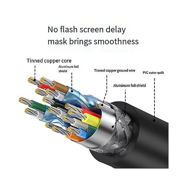 Til Meta Quest3 3.0 Link Kabel Steam Vr Høj Hastighed Stabil Dataoverførsel Kan Kaste Skærm Con