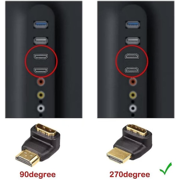 Høyre vinkel HDMI-adapter 90 grader og 270 grader, hann til hunn HDMI 2.0-kontakt for 4k og 3d, veggmontert TV/laptop/roku-pinne, 2 stk. (1 par)