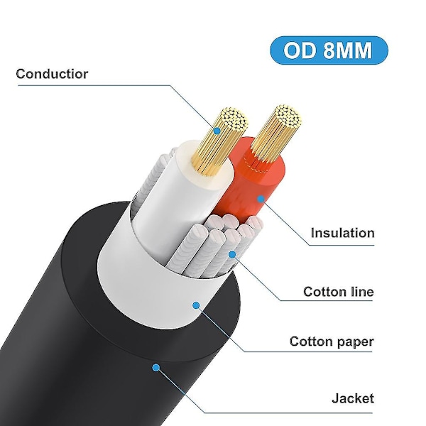 Speakon Splitter-kabel Speak-on Break Out-kabel Speakon hann til dobbel hunn-kabel