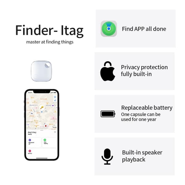 Mini GPS Tracker - Realtidsspårning, app utan prenumeration, IP65