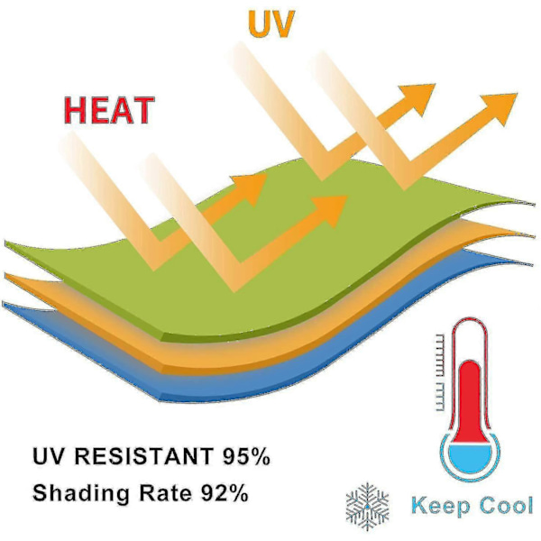Vandtæt solsejl til haven, retvinklet trekant solbeskyttelse sejl baldakin UV-blok poolbeskyttelse sort Black 3*3*4.3m