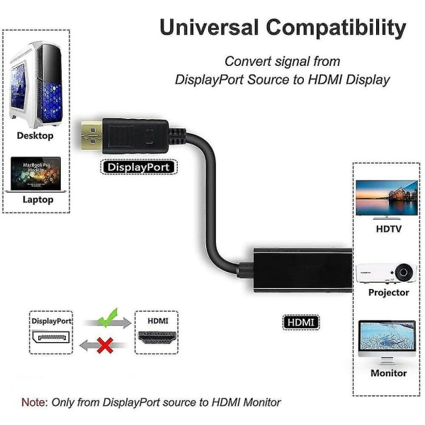 DisplayPort DP han til HDMI hun adapter dongle kabelkonverter til pc-computerskærm