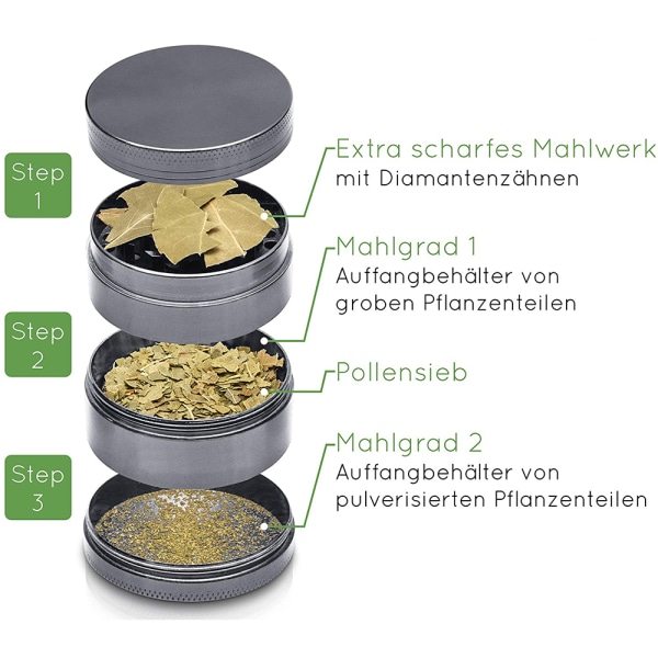 50ml Kvern 4-lags Sinklegering Krydderkvern Svart