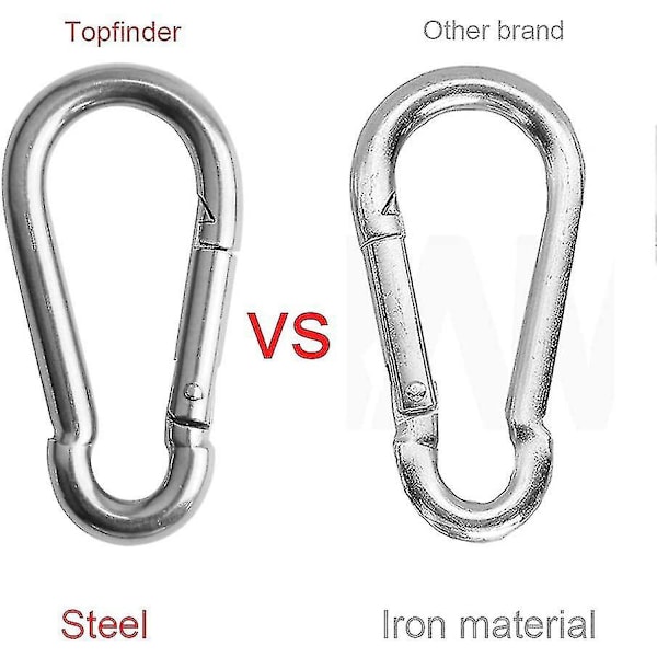 6 kpl M6 Karabineja Ruostumatonta terästä 304 Pikaliitin Lukitusrengas Koukku Avainrengas Kuntosali Kaapelitalja Paino Koukku