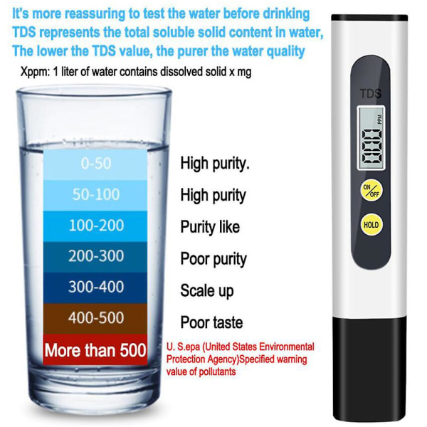 Bærbar TDS vandkvalitetstestpen til måling af vandkvalitetsrenhedstester