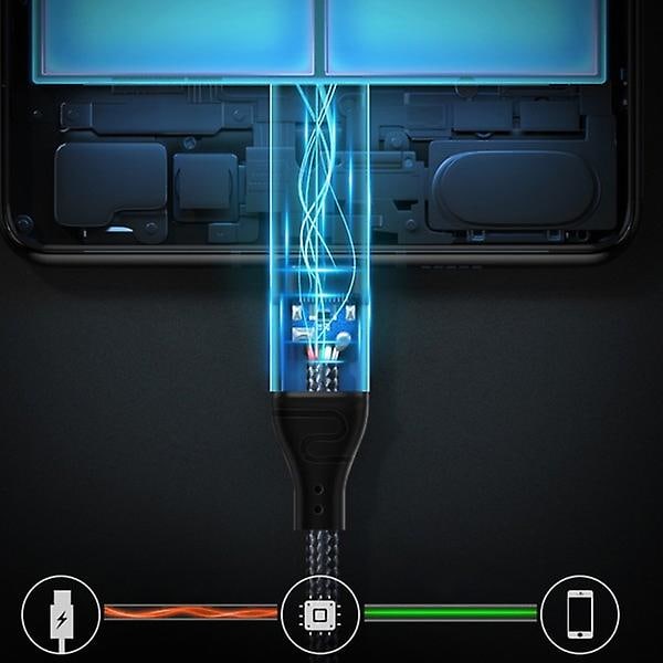 240W Type-C-kabel USB C Hurtigopladerledning 48V5A Strøm Hurtig PD Opladningskabel Datasynkroniseringsledning 3m