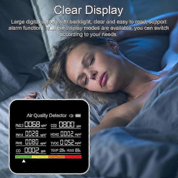 9 i 1 Luftkvalitetsmätare CO2-mätare Koldioxid Detektor CO2 CO TVOC HCHO PM2.5 PM1.0 PM10 Tempe 2024THO