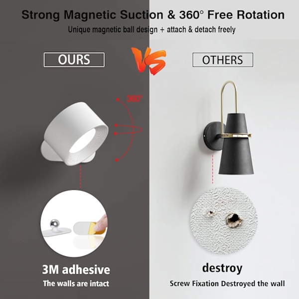 Vegglampe LED-lampe Oppladbar Batteri Vegglamper Dimmbar med 3 Fargemoduser 3 Lysstyrke 360° Rotterbar Berøringskontroll Soverom Vegglamper