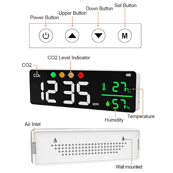 CO2-detektor, 3 i 1 Indendørs Luftkvalitetsmonitor Temperatur Fugtighed Luftanalysator, LCD-skærm Kuldioxid