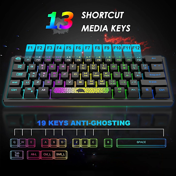 Speltangentbord, RGB-upplyst LED-bakgrundsbelysning, trådbundet tangentbord med mekanisk känsla, ergonomisk genväg för PC, bärbar dator, MAC, ps4, spelare, svart