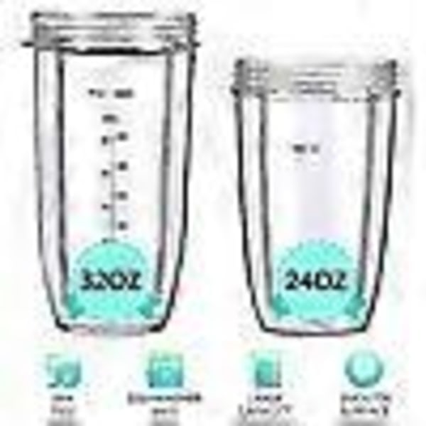 Reservdelar för Nutribullet Blenders 600w / 900w / pro